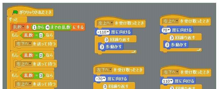 programming【プログラミング】